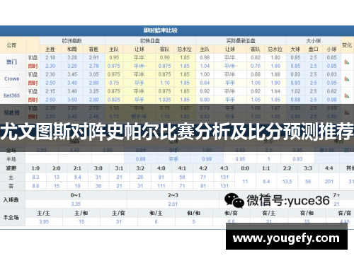 尤文图斯对阵史帕尔比赛分析及比分预测推荐
