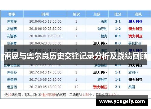 雷恩与奥尔良历史交锋记录分析及战绩回顾