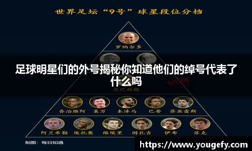 足球明星们的外号揭秘你知道他们的绰号代表了什么吗